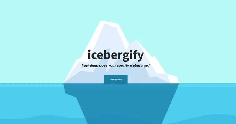 Spotify Icebergify