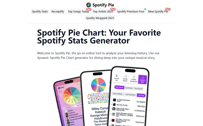 spotify pie check stats