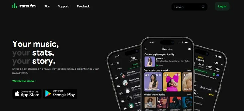 stats.fm official website