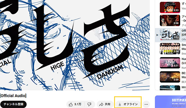YouTube Premium加入