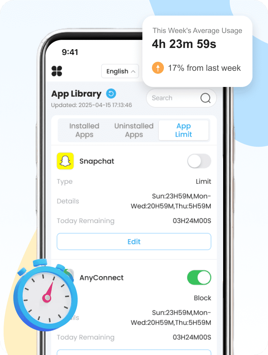smartTime